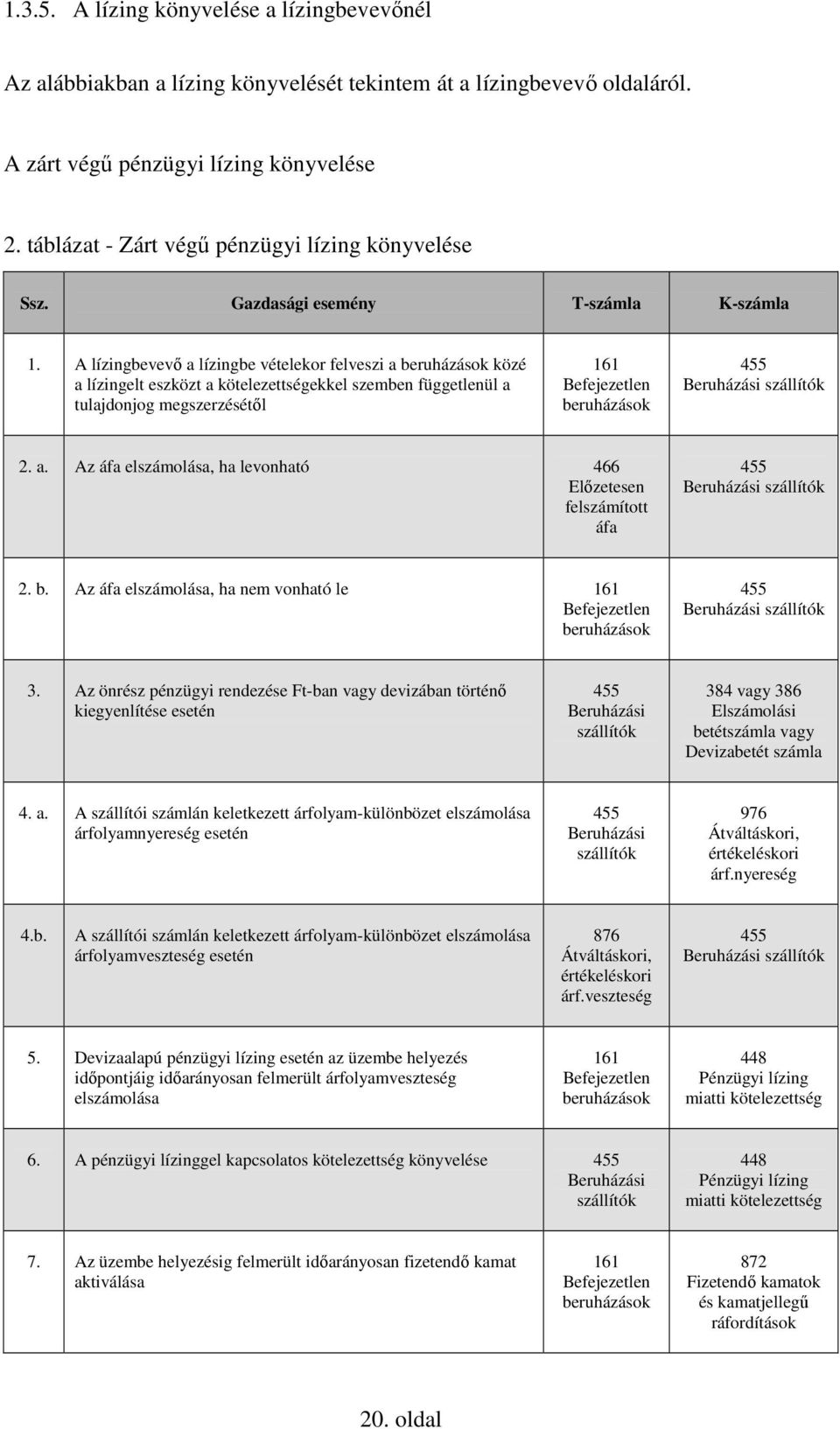 Penta Unió Zrt. A zárt, illetve nyílt végű lízinghez fűződő áfa szabályok  bemutatása, összehasonlítása. NÉV: Földes Gábor - PDF Ingyenes letöltés