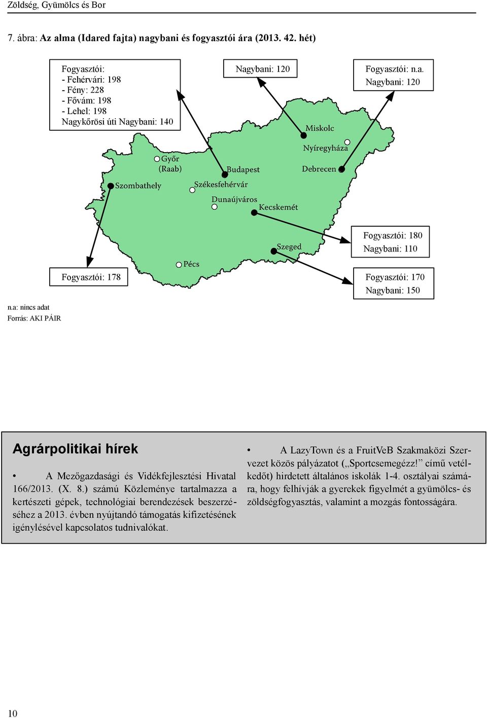 a: nincs adat Agrárpolitikai hírek A Mezőgazdasági és Vidékfejlesztési Hivatal 166/ (X. 8.