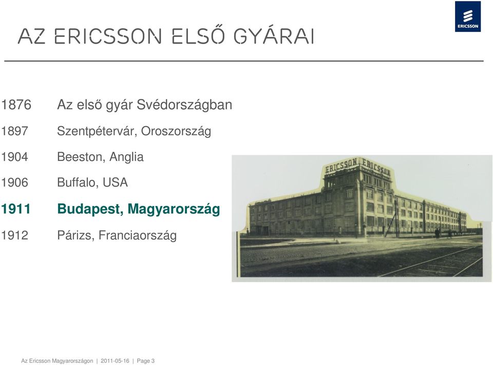 1906 Buffalo, USA 1911 Budapest, Magyarország 1912