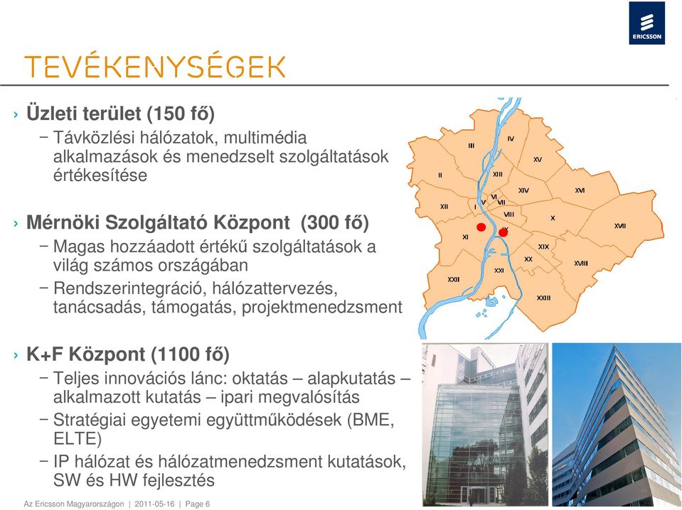 tanácsadás, támogatás, projektmenedzsment K+F Központ (1100 fő) Teljes innovációs lánc: oktatás alapkutatás alkalmazott kutatás ipari