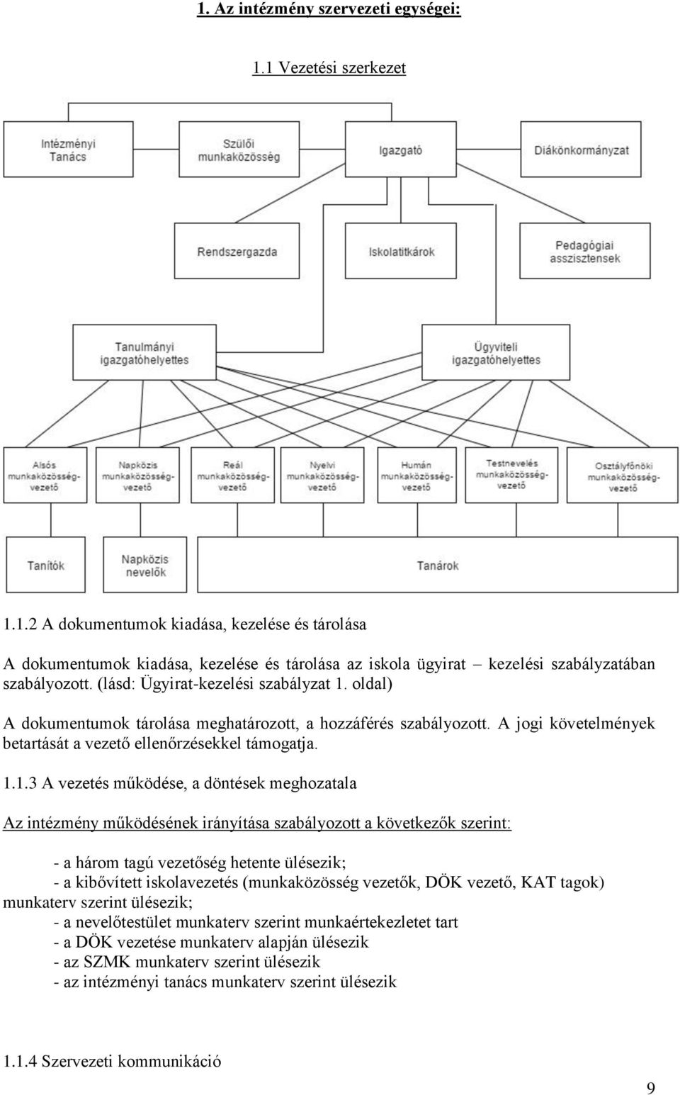 oldal) A dokumentumok tárolása meghatározott, a hozzáférés szabályozott. A jogi követelmények betartását a vezető ellenőrzésekkel támogatja. 1.