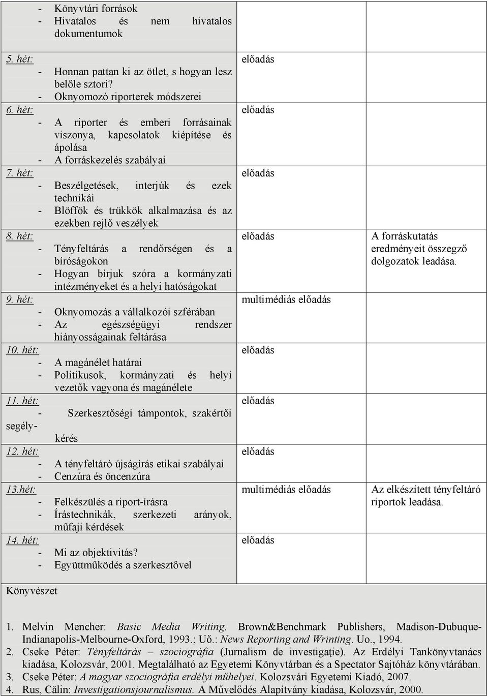 trükkök alkalmazása és az ezekben rejlő veszélyek - Tényfeltárás a rendőrségen és a bíróságokon - Hogyan bírjuk szóra a kormányzati intézményeket és a helyi hatóságokat - Oknyomozás a vállalkozói