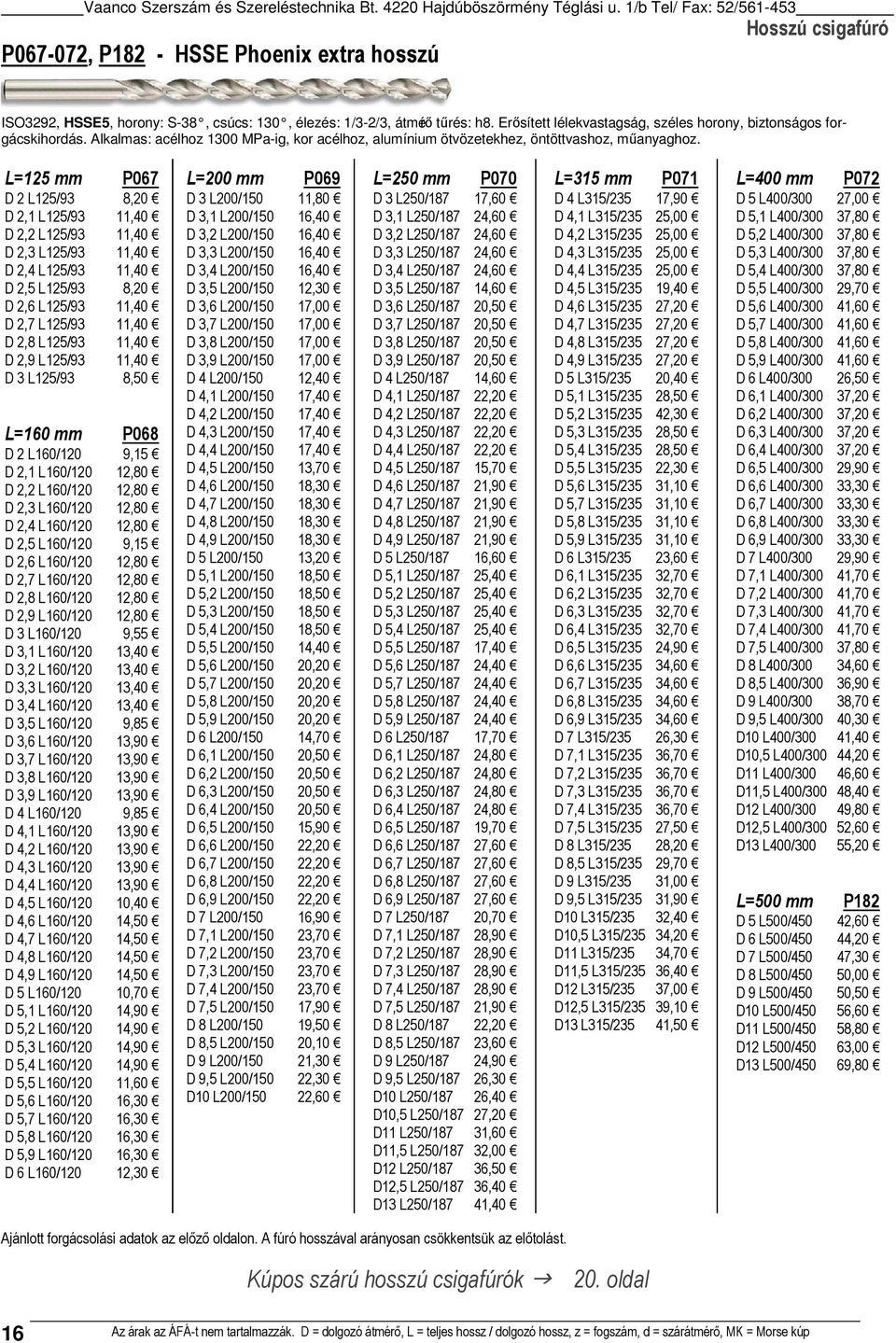 L=125 mm P67 D 2 L125/93 8,2 D 2,1 L125/93 11,4 D 2,2 L125/93 11,4 D 2,3 L125/93 11,4 D 2,4 L125/93 11,4 D 2,5 L125/93 8,2 D 2,6 L125/93 11,4 D 2,7 L125/93 11,4 D 2,8 L125/93 11,4 D 2,9 L125/93 11,4