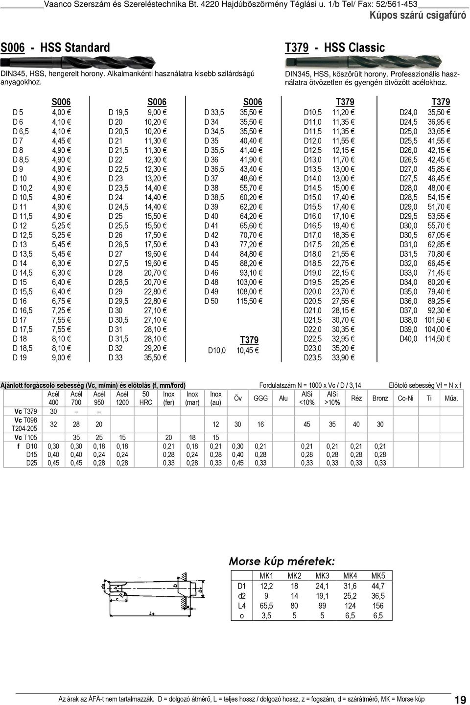 S6 D 5 4, D 6 4,1 D 6,5 4,1 D 7 4,45 D 8 4,9 D 8,5 4,9 D 9 4,9 D 1 4,9 D 1,2 4,9 D 1,5 4,9 D 11 4,9 D 11,5 4,9 D 12 5,25 D 12,5 5,25 D 13 5,45 D 13,5 5,45 D 14 6,3 D 14,5 6,3 D 15 6,4 D 15,5 6,4 D 16