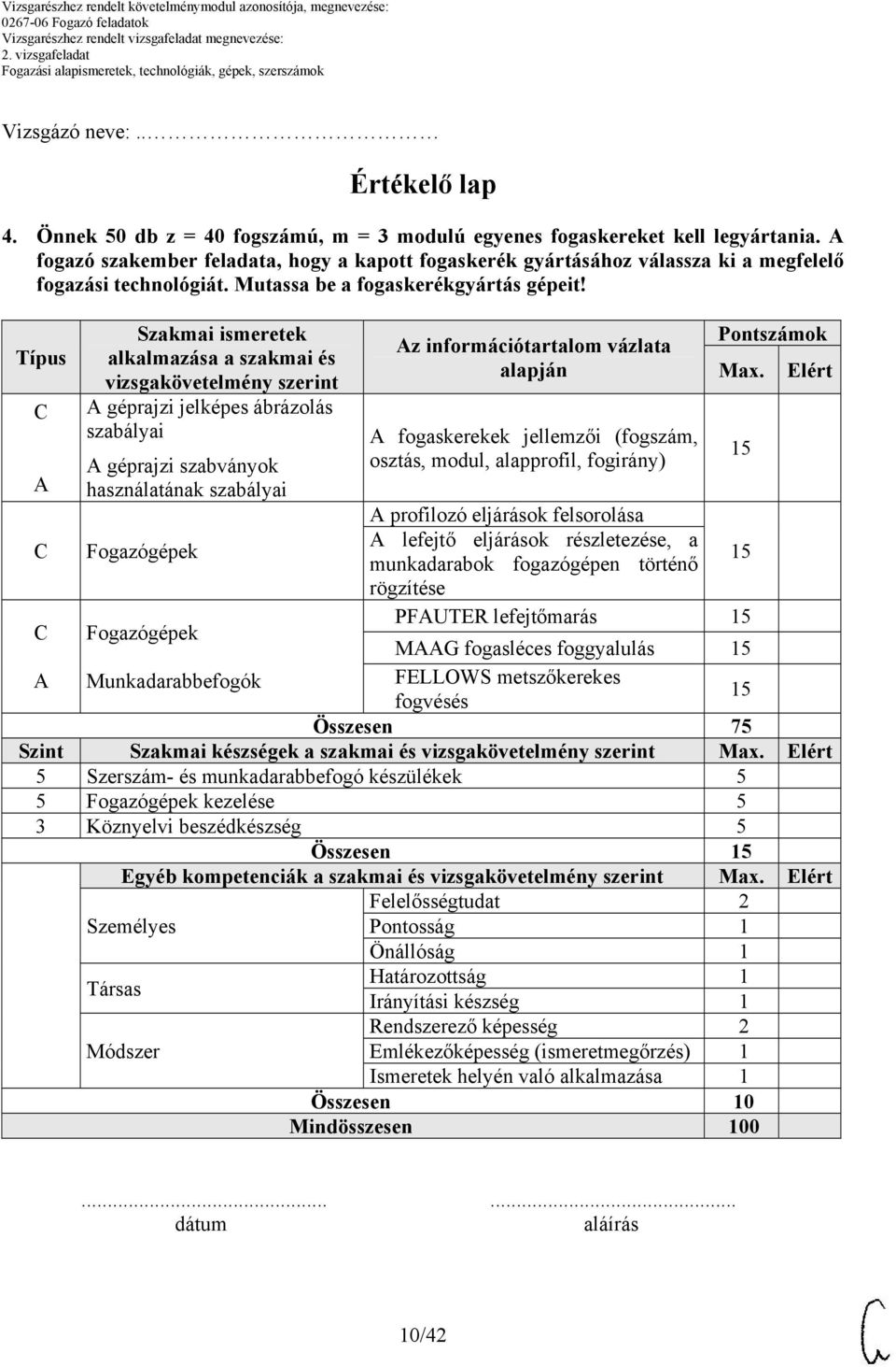 Típus Szakmai ismeretek alkalmazása a szakmai és vizsgakövetelmény szerint géprajzi jelképes ábrázolás szabályai géprajzi szabványok használatának szabályai z információtartalom vázlata alapján