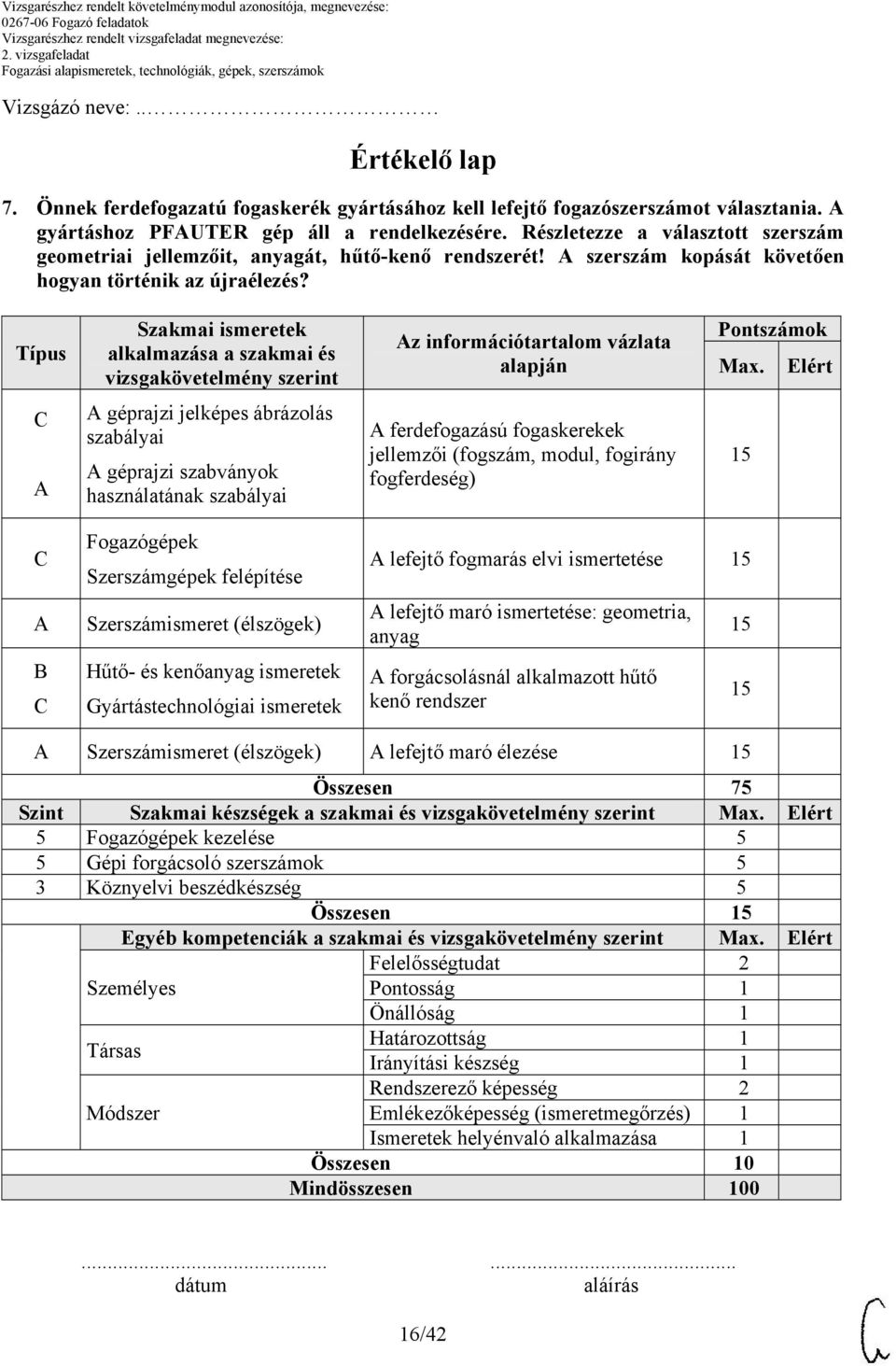 Típus Szakmai ismeretek alkalmazása a szakmai és vizsgakövetelmény szerint z információtartalom vázlata alapján Pontszámok Max.