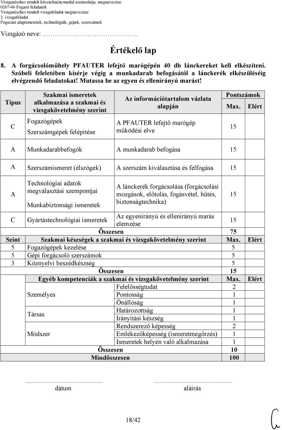 Típus Szakmai ismeretek alkalmazása a szakmai és vizsgakövetelmény szerint z információtartalom vázlata alapján Pontszámok Max.