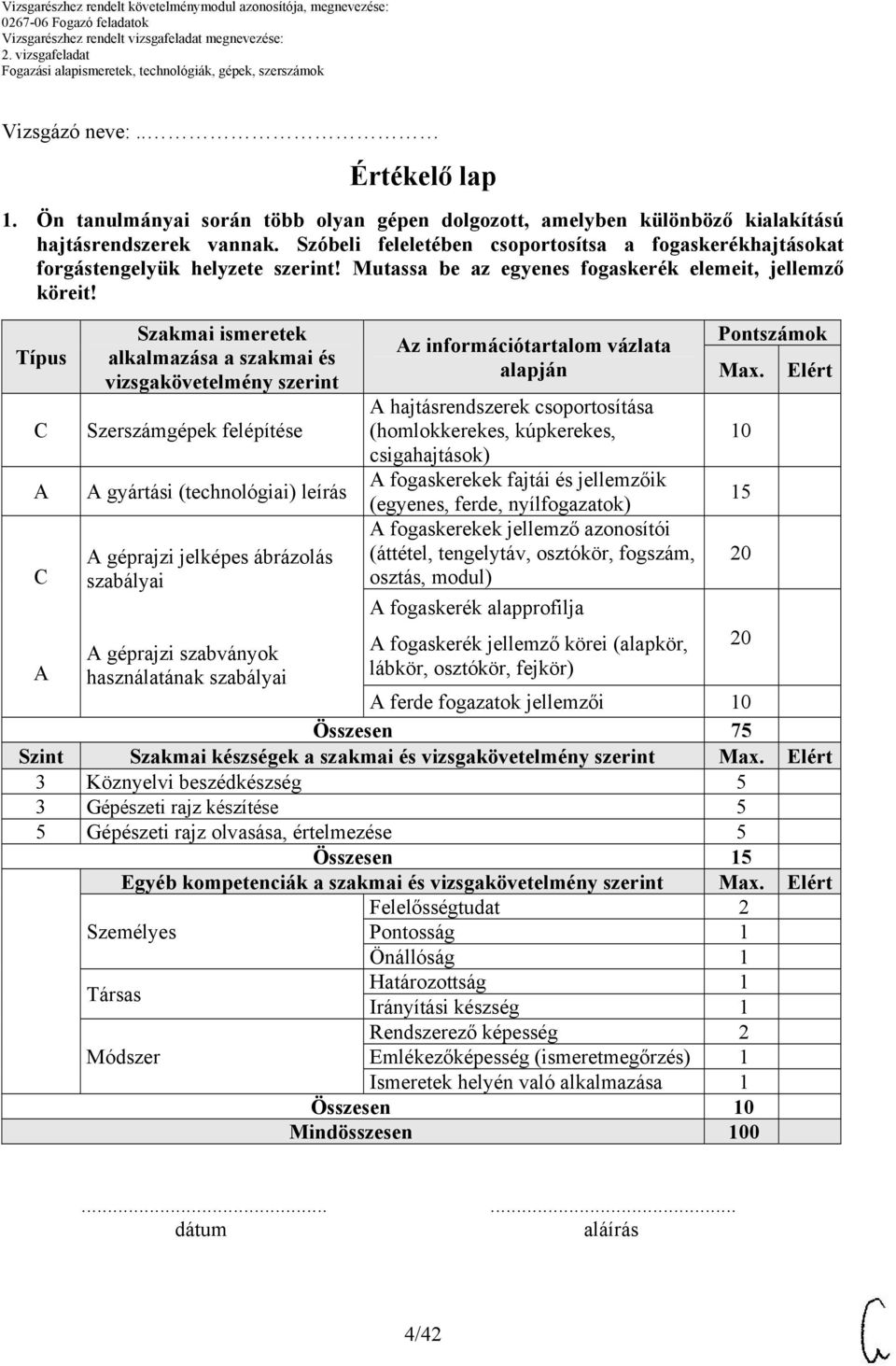 Típus Szakmai ismeretek alkalmazása a szakmai és vizsgakövetelmény szerint Szerszámgépek felépítése gyártási (technológiai) leírás géprajzi jelképes ábrázolás szabályai géprajzi szabványok