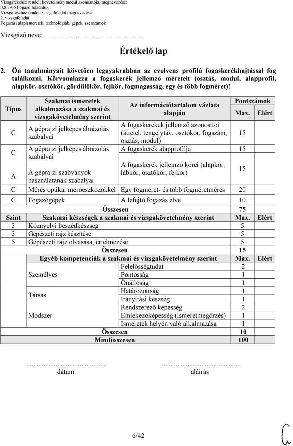 Típus Szakmai ismeretek alkalmazása a szakmai és vizsgakövetelmény szerint géprajzi jelképes ábrázolás szabályai géprajzi jelképes ábrázolás szabályai z információtartalom vázlata alapján Pontszámok