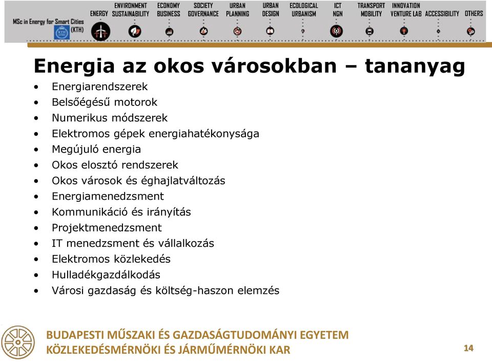 városok és éghajlatváltozás Energiamenedzsment Kommunikáció és irányítás Projektmenedzsment IT