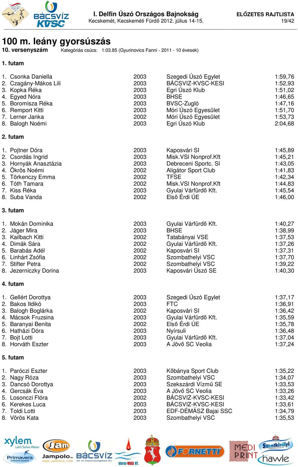 Boromisza Réka 2003 BVSC-Zugló 1:47,16 6. Remport Kitti 2003 Móri Úszó Egyesület 1:51,70 7. Lerner Janka 2002 Móri Úszó Egyesület 1:53,73 8. Balogh Noémi 2003 Egri Úszó Klub 2:04,68 2. futam 1.