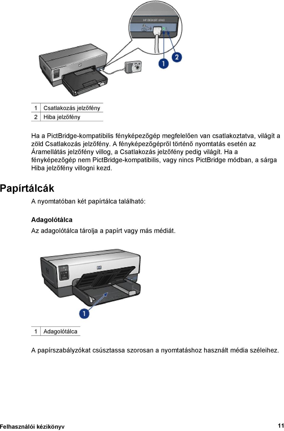 Ha a fényképezőgép nem PictBridge-kompatibilis, vagy nincs PictBridge módban, a sárga Hiba jelzőfény villogni kezd.
