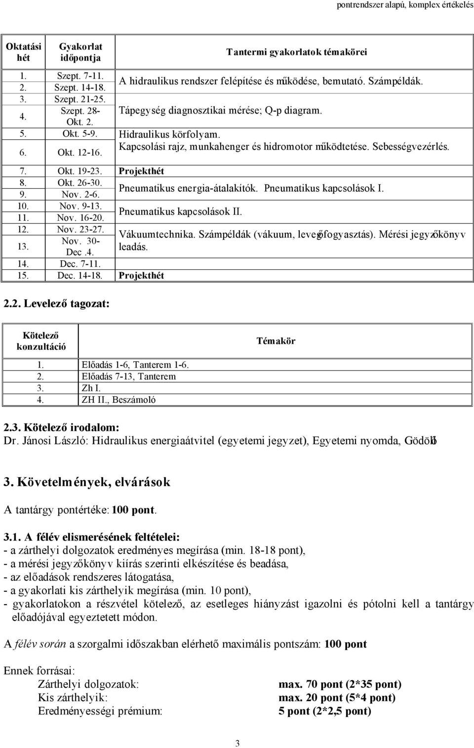 Kapcsolási rajz, munkahenger és hidromotor működtetése. Sebességvezérlés. 7. Okt. 19-23. Projekthét 8. Okt. 26-30. 9. Nov. 2-6. Pneumatikus energia-átalakítók. Pneumatikus kapcsolások I. 10. Nov. 9-13.