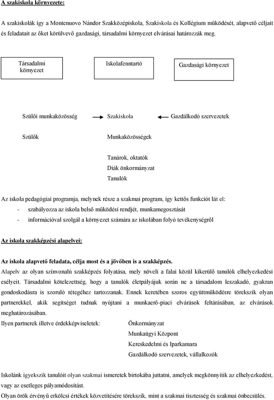 Társadalmi környezet Iskolafenntartó Gazdasági környezet jkjhhjkhjkh Szülői munkaközösség Szakiskola Gazdálkodó szervezetek Szülők Munkaközösségek Tanárok, oktatók Diák önkormányzat Tanulók Az iskola