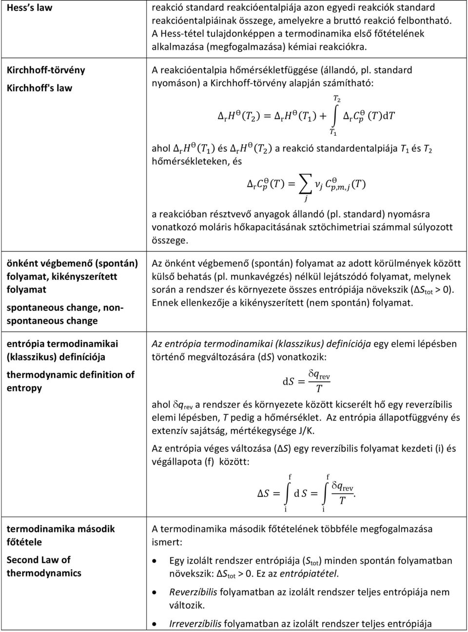 standard nyomáson) a Kirchhoff törvény alapján számítható: Δ r Ѳ Δ r Ѳ Ѳ r d ahol Δ r Ѳ és Δ r Ѳ a reakció standardentalpiája T 1 és T 2 hőmérsékleteken, és r Ѳ Ѳ,, a reakcióban résztvevő anyagok