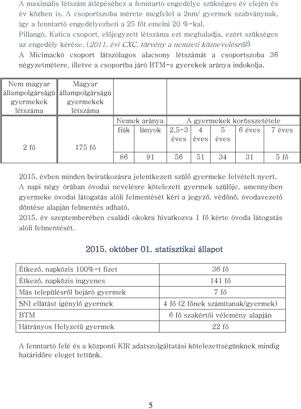 Pillangó, Katica csoport, előjegyzett létszáma ezt meghaladja, ezért szükséges az engedély kérése. (2011. évi CXC.
