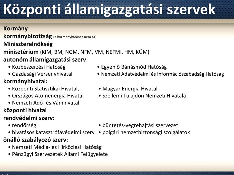 rendvédelmi szerv: rendőrség Egyenlő Bánásmód Hatóság Nemzeti Adatvédelmi és Információszabadság Hatóság Magyar Energia Hivatal Szellemi Tulajdon Nemzeti Hivatala