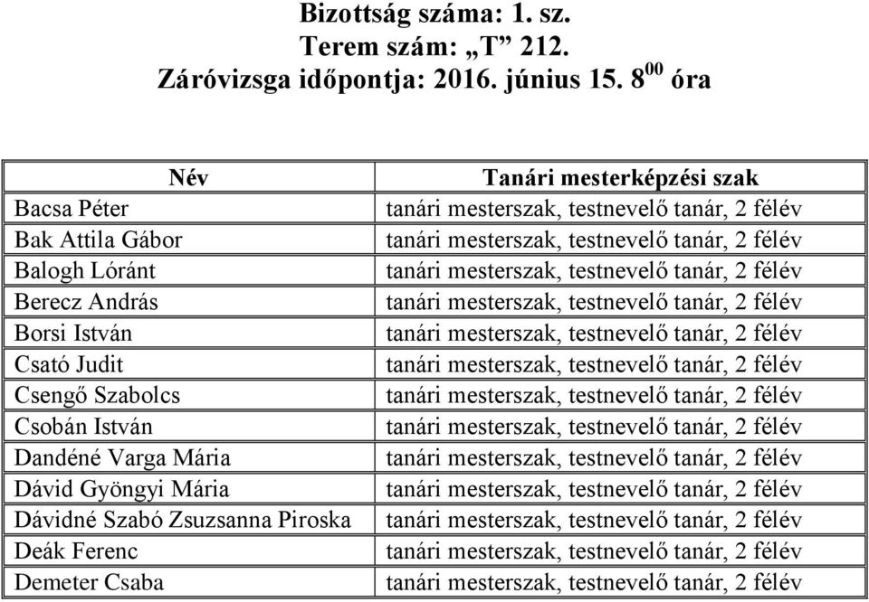8 00 óra Bacsa Péter Bak Attila Gábor Balogh Lóránt Berecz András Borsi