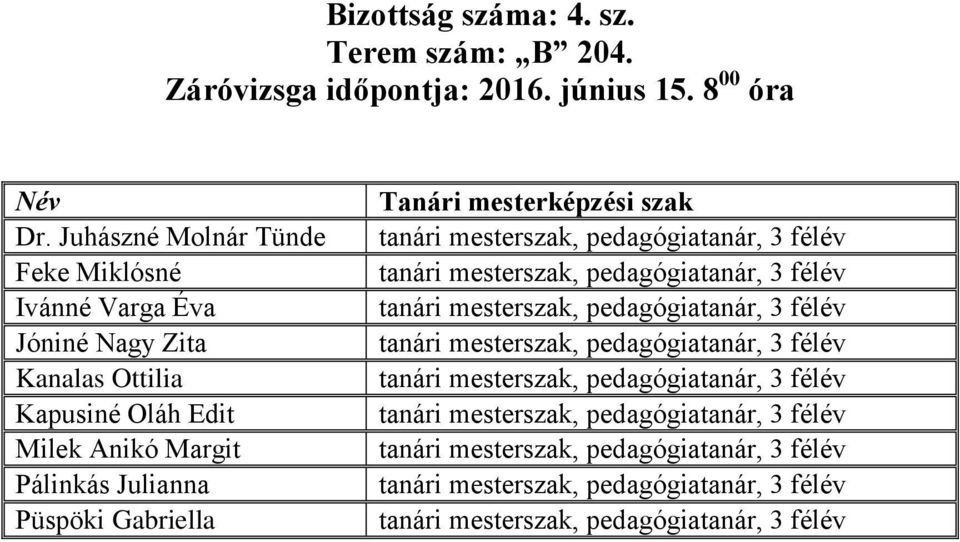 tanári mesterszak, pedagógiatanár, 3 félév tanári mesterszak, pedagógiatanár, 3 félév tanári mesterszak, pedagógiatanár, 3 félév tanári mesterszak,