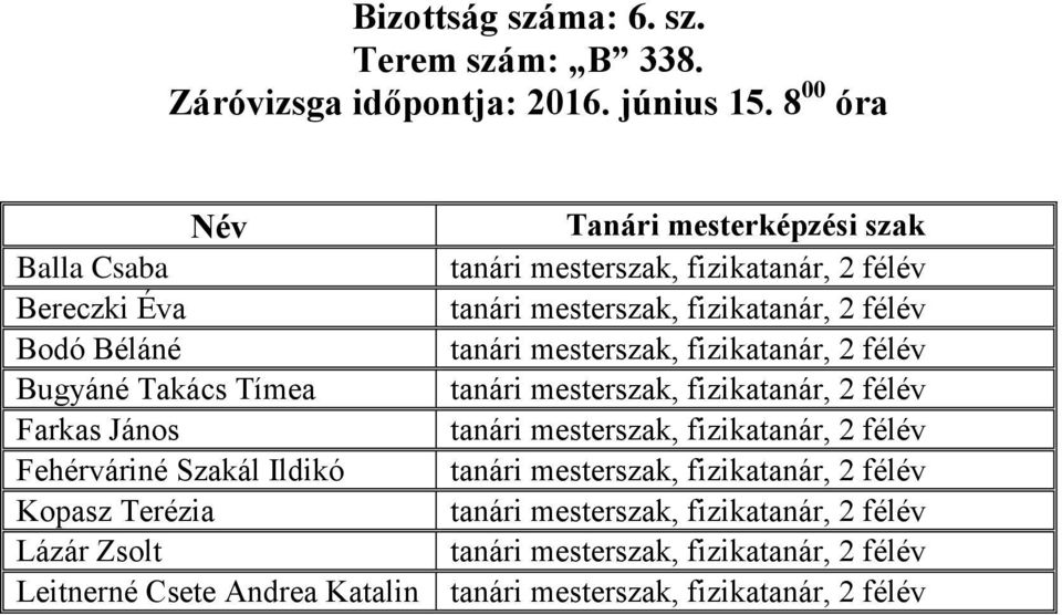 8 00 óra Balla Csaba Bereczki Éva Bodó Béláné Bugyáné Takács