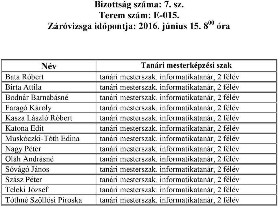Piroska tanári mesterszak. informatikatanár, 2 félév 