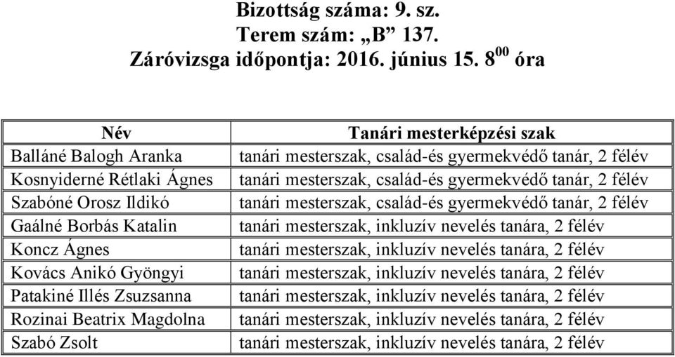 Zsolt tanári mesterszak, család-és gyermekvédő tanár, 2 félév tanári mesterszak, család-és gyermekvédő tanár, 2 félév tanári mesterszak, család-és gyermekvédő tanár, 2 félév tanári
