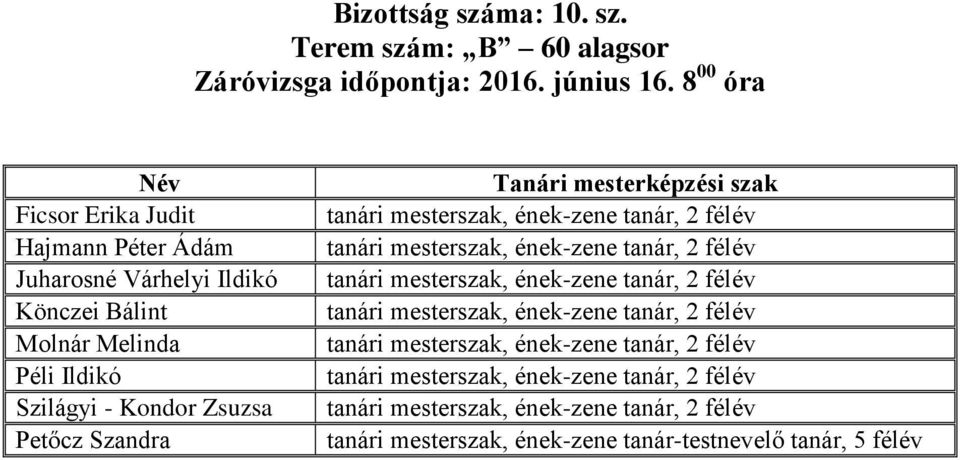 Szandra tanári mesterszak, ének-zene tanár, 2 félév tanári mesterszak, ének-zene tanár, 2 félév tanári mesterszak, ének-zene tanár, 2 félév tanári