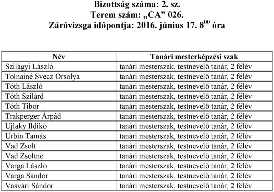 8 00 óra Szilágyi László Tolnainé Svecz Orsolya Tóth László Tóth