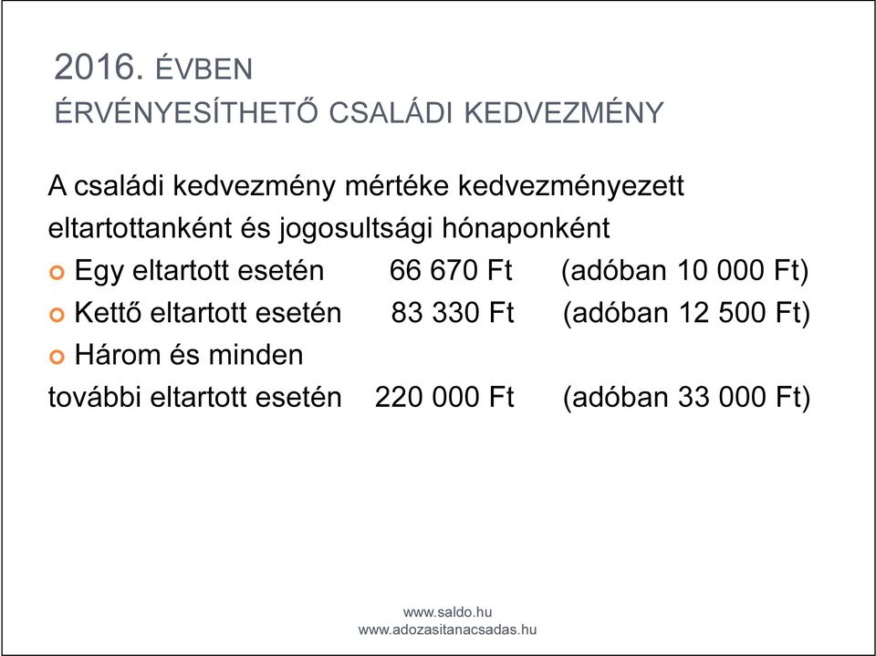 esetén 66 670 Ft (adóban 10 000 Ft) Kettő eltartott esetén 83 330 Ft (adóban