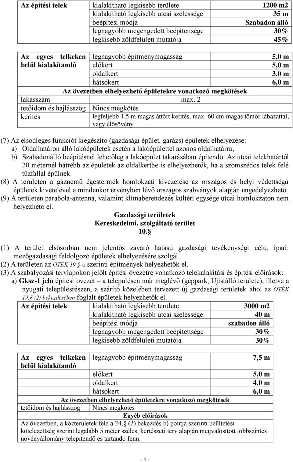 2 tetőidom és hajlásszög Nincs megkötés kerítés 5,0 m 5,0 m 3,0 m 6,0 m legfeljebb 1,5 m magas áttört kerítés, max.