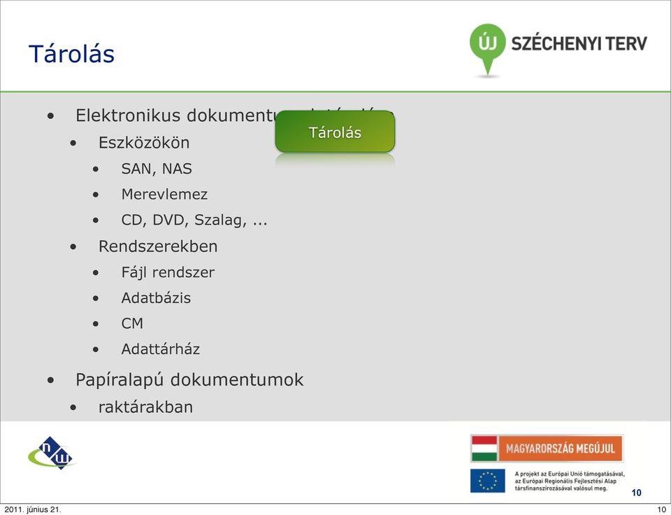 .. Rendszerekben Fájl rendszer Adatbázis CM