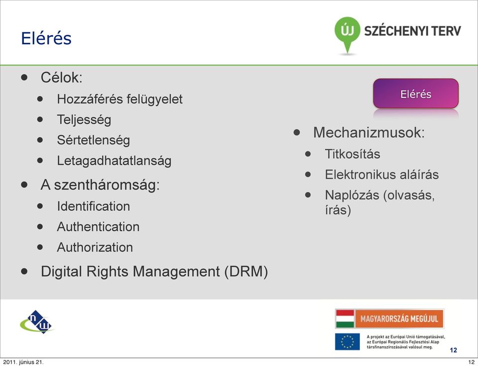 Authentication Authorization Digital Rights Management (DRM)