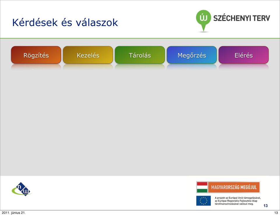 Rögzítés Kezelés