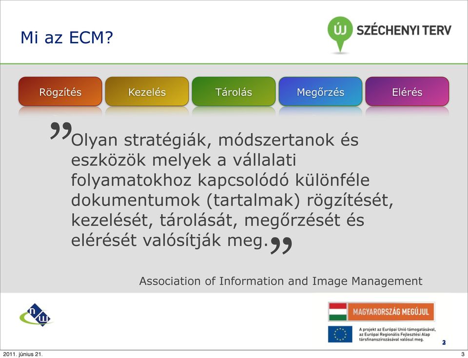 eszközök melyek a vállalati folyamatokhoz kapcsolódó különféle