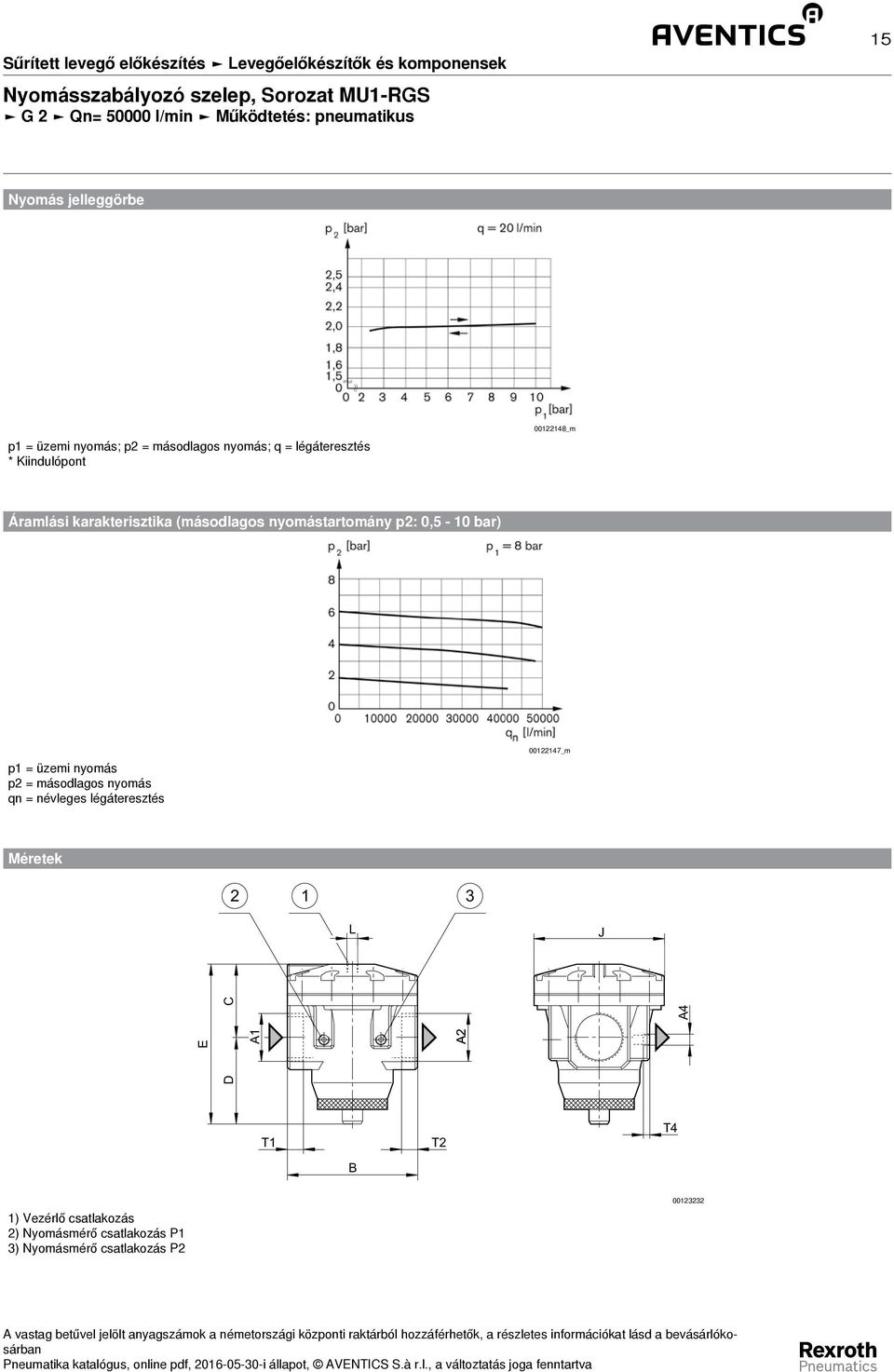 (másodlagos nyomástartomány p2: 0,5-10 bar) p1 = üzemi nyomás p2 = másodlagos nyomás qn = névleges légáteresztés 00122147_m