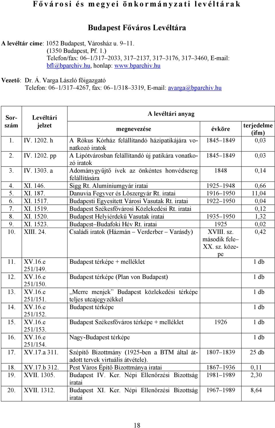h A Rókus Kórház felállítandó házipatikájára vonatkozó iratok 2. IV. 1202. pp A Lipótvárosban felállítandó új patikára vonatkozó 1845 1849 0,03 iratok 3. IV. 1303.