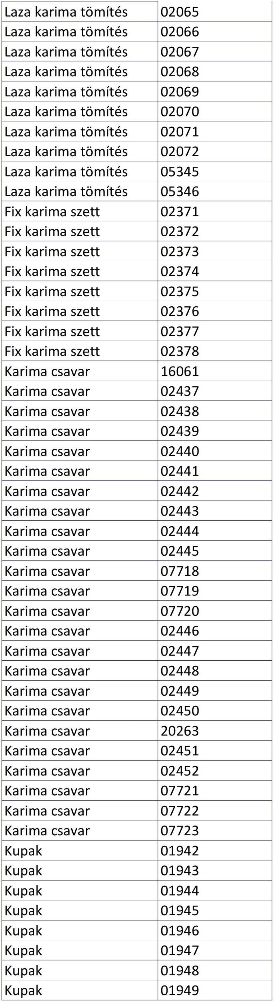 02376 Fix karima szett 02377 Fix karima szett 02378 Karima csavar 16061 Karima csavar 02437 Karima csavar 02438 Karima csavar 02439 Karima csavar 02440 Karima csavar 02441 Karima csavar 02442 Karima