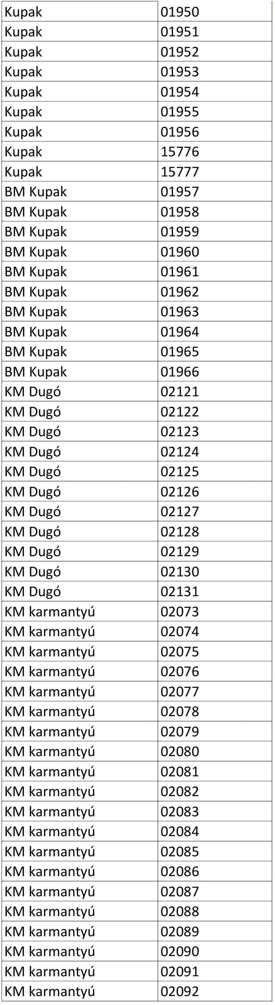 02130 KM Dugó 02131 KM karmantyú 02073 KM karmantyú 02074 KM karmantyú 02075 KM karmantyú 02076 KM karmantyú 02077 KM karmantyú 02078 KM karmantyú 02079 KM karmantyú 02080 KM karmantyú 02081 KM