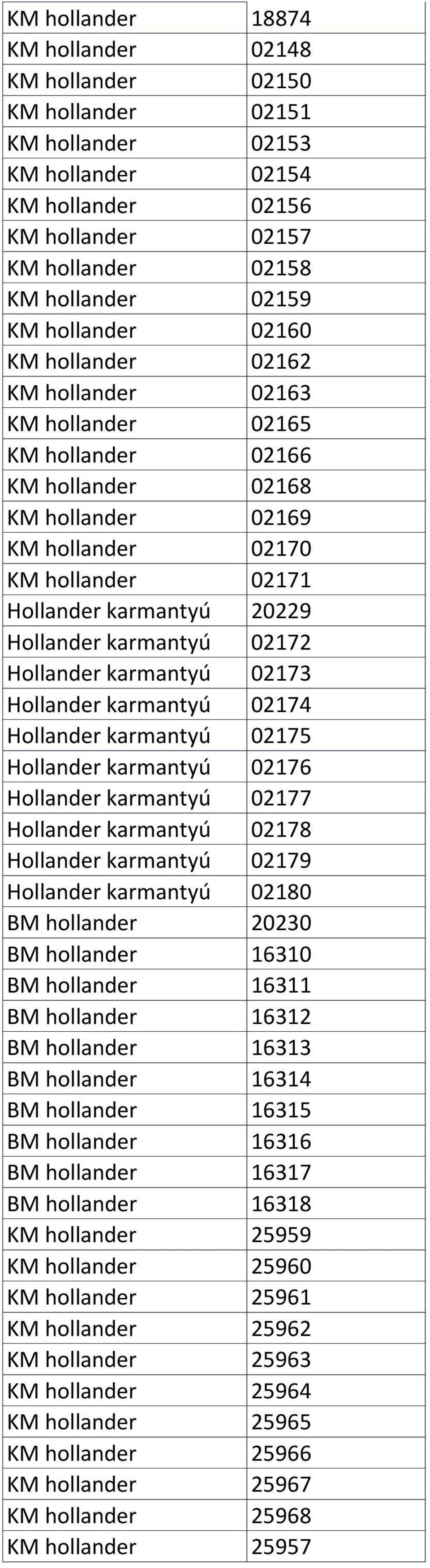 Hollander karmantyú 02172 Hollander karmantyú 02173 Hollander karmantyú 02174 Hollander karmantyú 02175 Hollander karmantyú 02176 Hollander karmantyú 02177 Hollander karmantyú 02178 Hollander