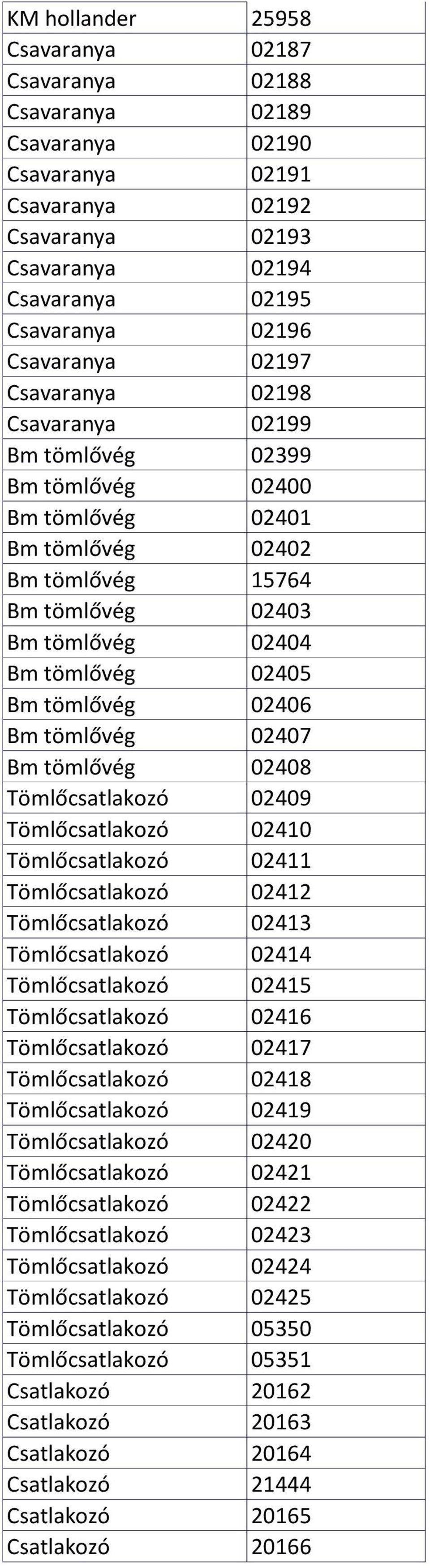 02406 Bm tömlővég 02407 Bm tömlővég 02408 Tömlőcsatlakozó 02409 Tömlőcsatlakozó 02410 Tömlőcsatlakozó 02411 Tömlőcsatlakozó 02412 Tömlőcsatlakozó 02413 Tömlőcsatlakozó 02414 Tömlőcsatlakozó 02415