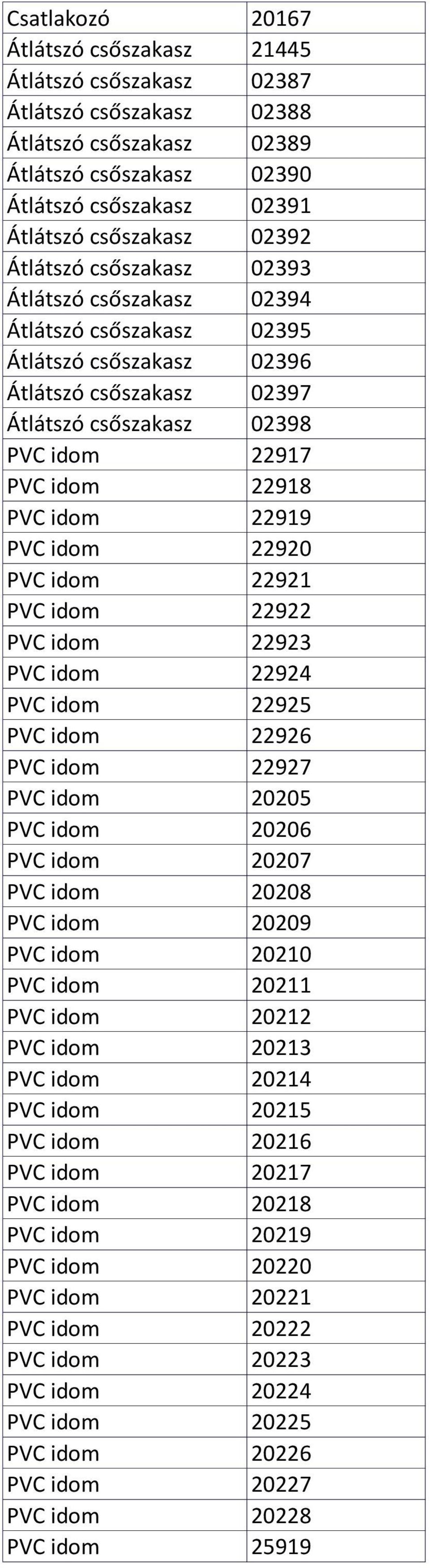 22919 PVC idom 22920 PVC idom 22921 PVC idom 22922 PVC idom 22923 PVC idom 22924 PVC idom 22925 PVC idom 22926 PVC idom 22927 PVC idom 20205 PVC idom 20206 PVC idom 20207 PVC idom 20208 PVC idom