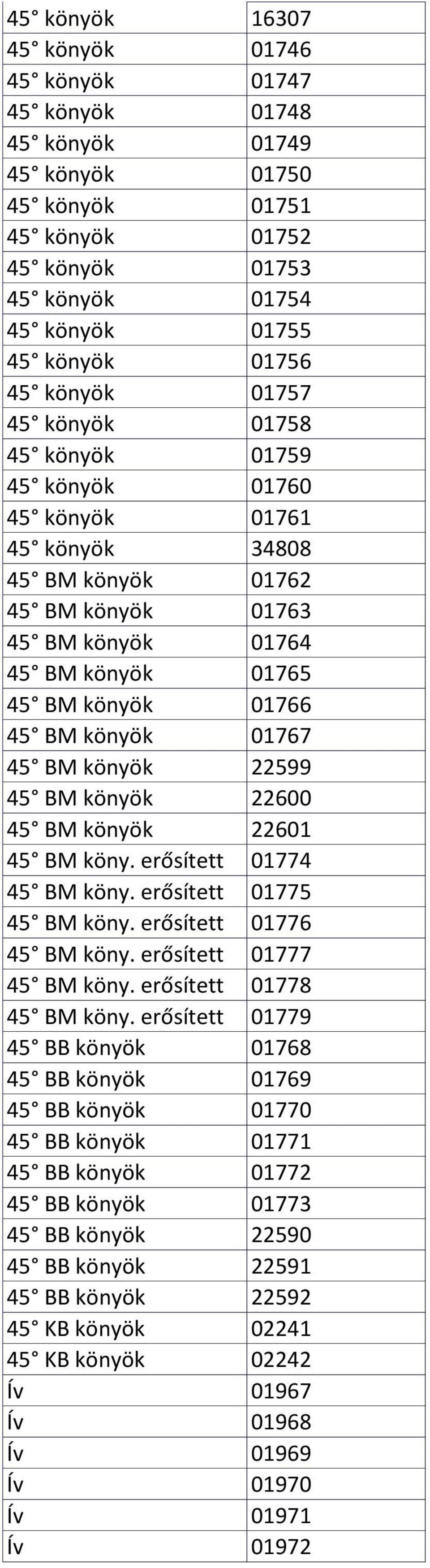 könyök 01767 45 BM könyök 22599 45 BM könyök 22600 45 BM könyök 22601 45 BM köny. erősített 01774 45 BM köny. erősített 01775 45 BM köny. erősített 01776 45 BM köny. erősített 01777 45 BM köny.