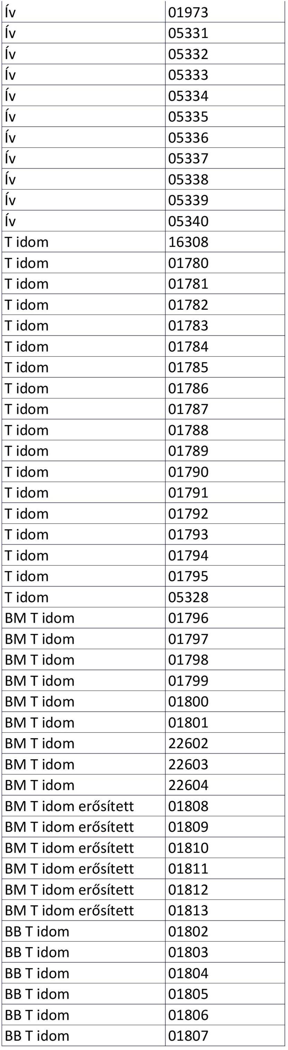 01797 BM T idom 01798 BM T idom 01799 BM T idom 01800 BM T idom 01801 BM T idom 22602 BM T idom 22603 BM T idom 22604 BM T idom erősített 01808 BM T idom erősített 01809 BM T idom