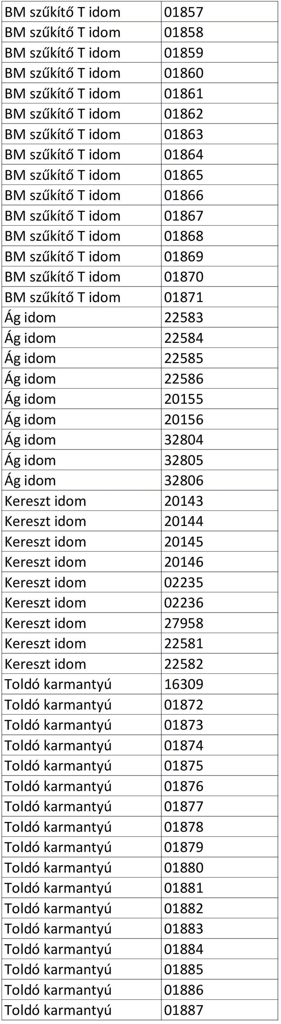 idom 22585 Ág idom 22586 Ág idom 20155 Ág idom 20156 Ág idom 32804 Ág idom 32805 Ág idom 32806 Kereszt idom 20143 Kereszt idom 20144 Kereszt idom 20145 Kereszt idom 20146 Kereszt idom 02235 Kereszt