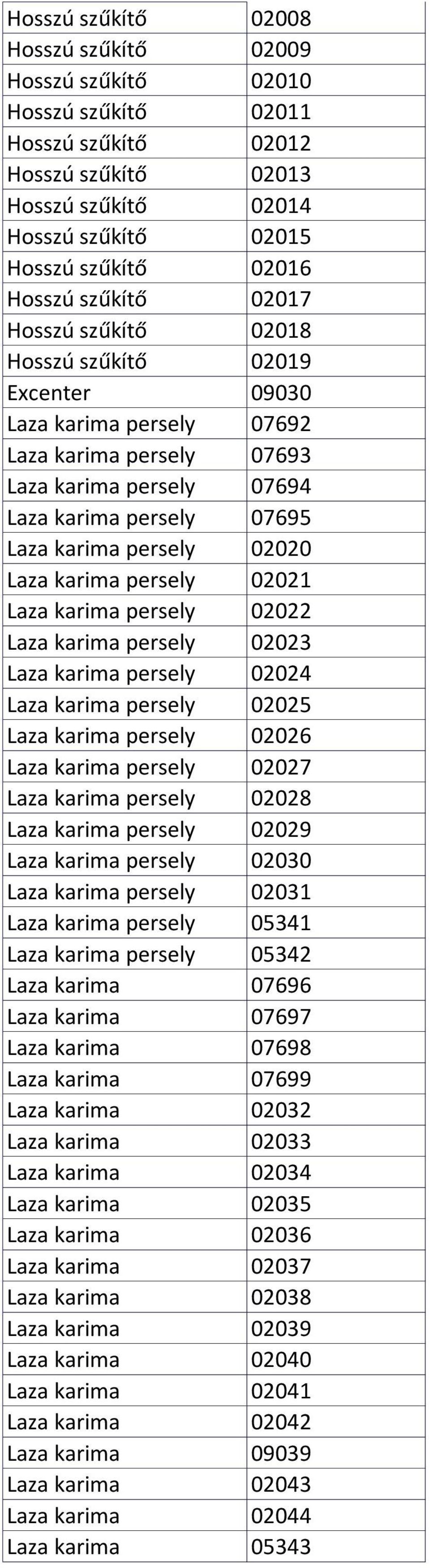 02020 Laza karima persely 02021 Laza karima persely 02022 Laza karima persely 02023 Laza karima persely 02024 Laza karima persely 02025 Laza karima persely 02026 Laza karima persely 02027 Laza karima