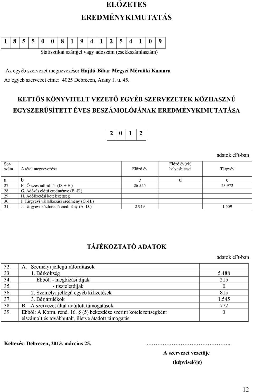 KETTŐS KÖNYVITELT VEZETŐ EGYÉB SZERVEZETEK KÖZHASZNÚ EGYSZERŰSÍTETT ÉVES BESZÁMOLÓJÁNAK EREDMÉNYKIMUTATÁSA 2 0 1 2 adatok eft-ban Sorszám A tétel megnevezése Előző év Előző év(ek) helyesbítései