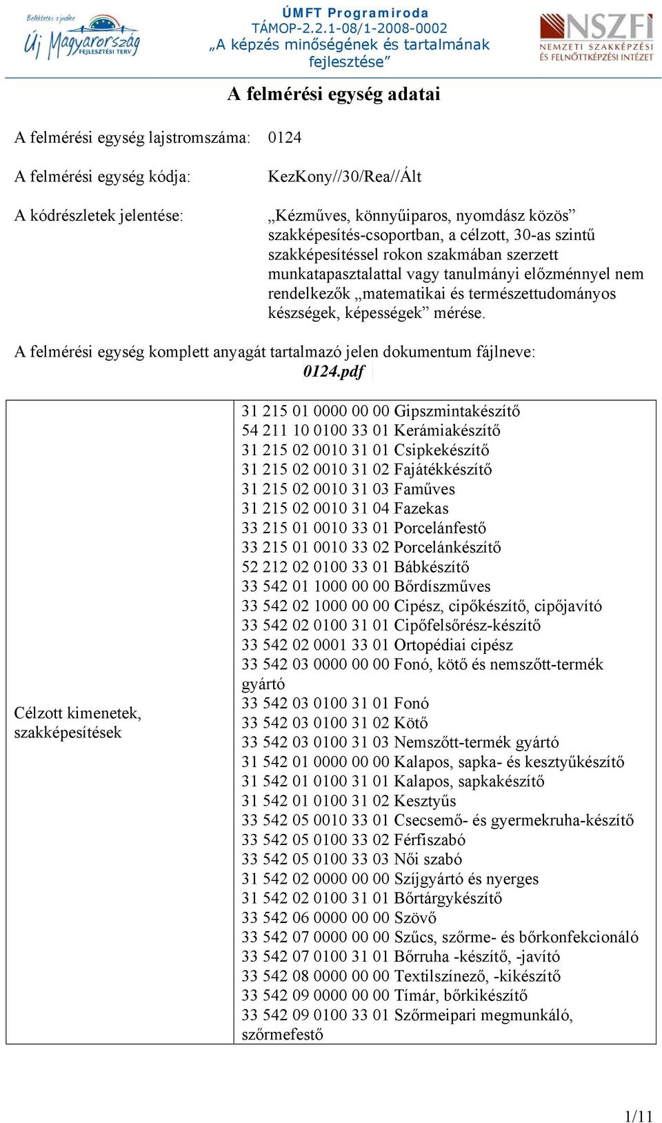 készségek, képességek mérése. A felmérési egység komplett anyagát tartalmazó jelen dokumentum fájlneve: 0124.