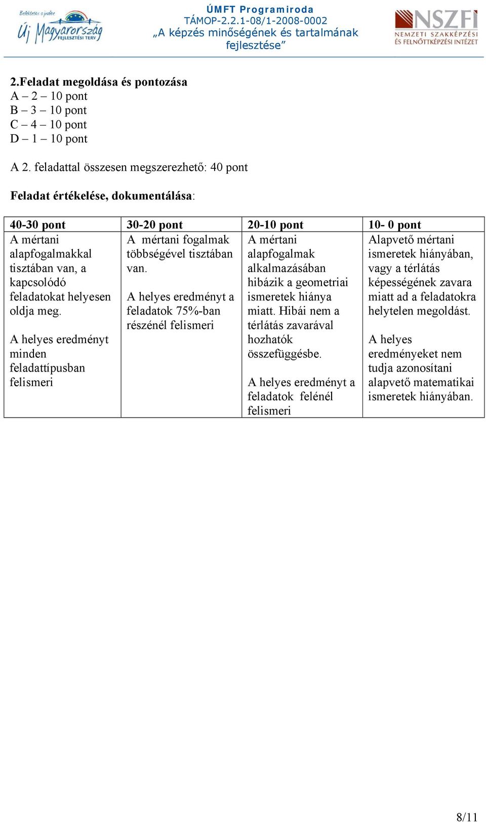 oldja meg. A mértani fogalmak többségével tisztában van.