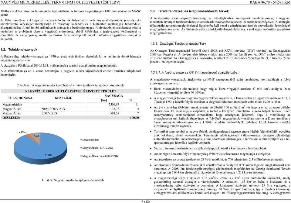 Az árvízlevezető képességet befolyásolja az övzátony képződés és a hullámtéri mellékágak feltöltődése, elszeparálódása. A hullámtéri erdőművelés aránya és a benőttség magas.
