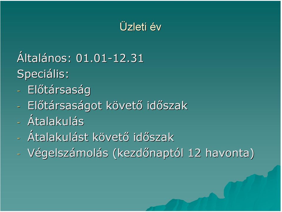 Előtársaságot követő időszak - Átalakulás